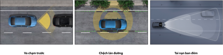 3 loại tai nạn phổ biến nhất