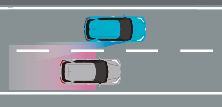 Hệ thống cảnh báo điểm mù - BSM