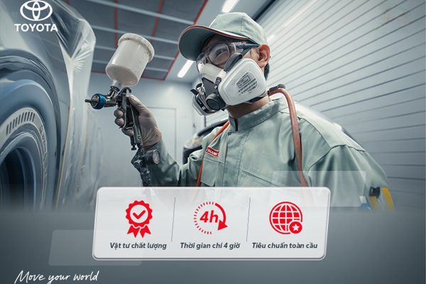 Kiểm tra & Triệu hồi