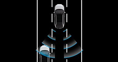 Hệ thống cảnh báo điểm mù (BSM)